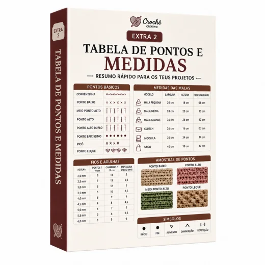 Tabela de pontos e medidas